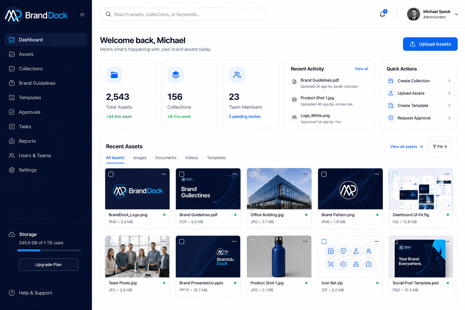 MP BrandDock dashboard